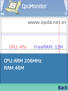 CpuMonitor the CPU load indicator for S60v3 2a CpuMonitor the CPU load indicator for S60v3